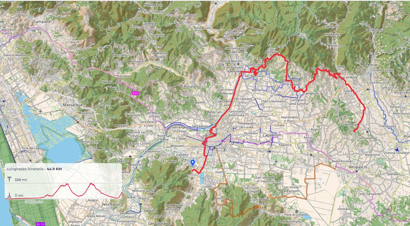 mappa itinerario delle ville in bicicletta